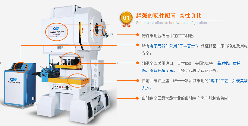 自動沖床的構(gòu)造,技術(shù)參數(shù)以及和手動沖床的區(qū)別