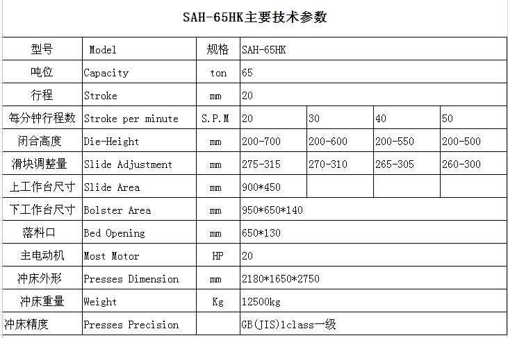 龍門(mén)65噸高速?zèng)_床